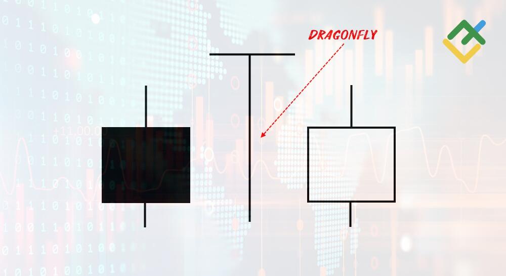 LiteFinance: Dragonfly Doji