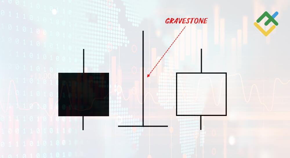 LiteFinance: Gravestone Doji