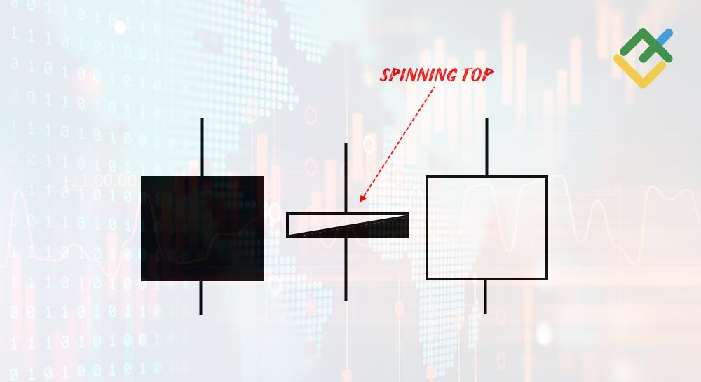 LiteFinance: Spinning Top