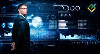 Wskaźniki poziomów Forex