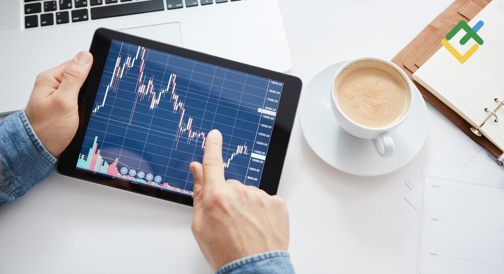 Estrategias de trading intradía