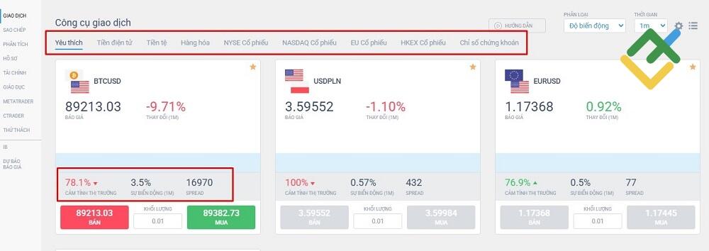 LiteFinance: Bước 4: Lựa chọn tài sản đầu tiên cho danh mục đầu tư