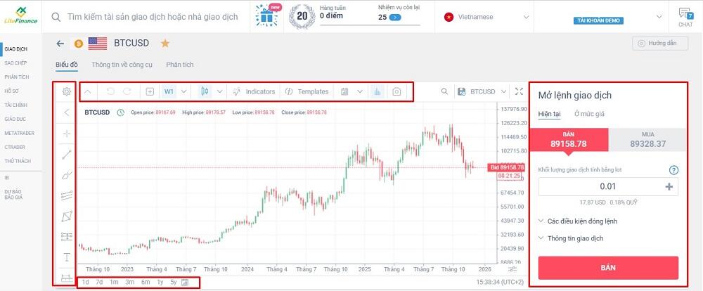 LiteFinance: Bước 4: Lựa chọn tài sản đầu tiên cho danh mục đầu tư