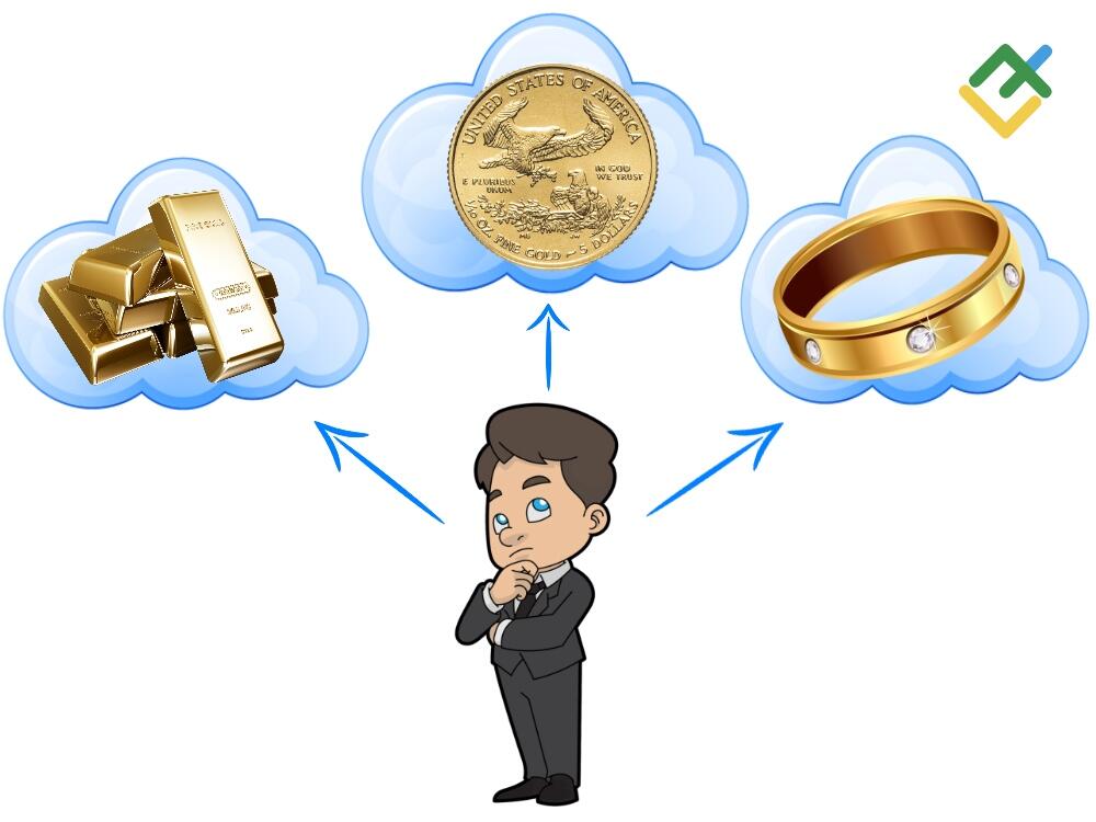 LiteForex: Sztabki złota, monety, biżuteria