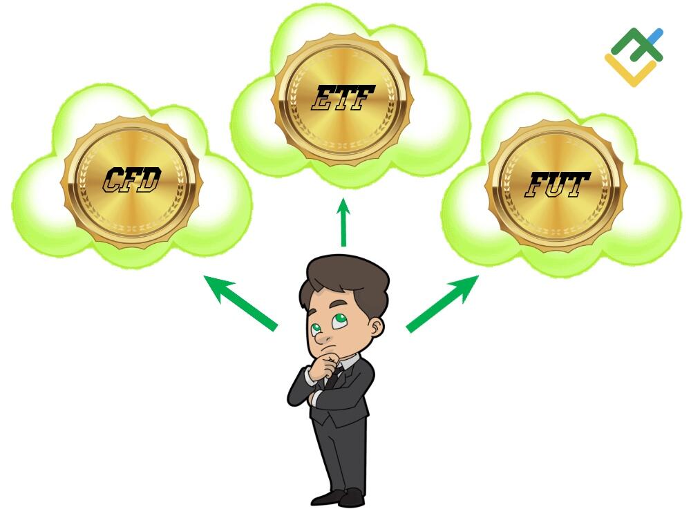 LiteForex: CFD/ETF/Gold Futures. Czy warto inwestować w złoto