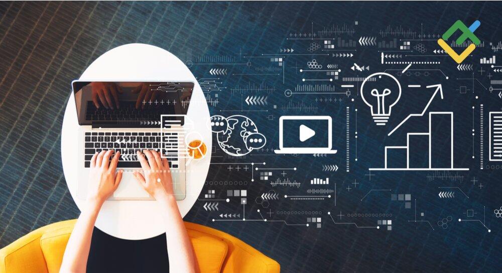 LiteFinance: Japanese candlesticks in the Forex Ichimoku trading system