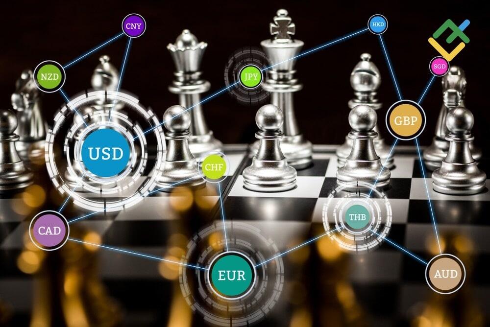 LiteFinance: Стратегия торговли по паттерну Островной разворот