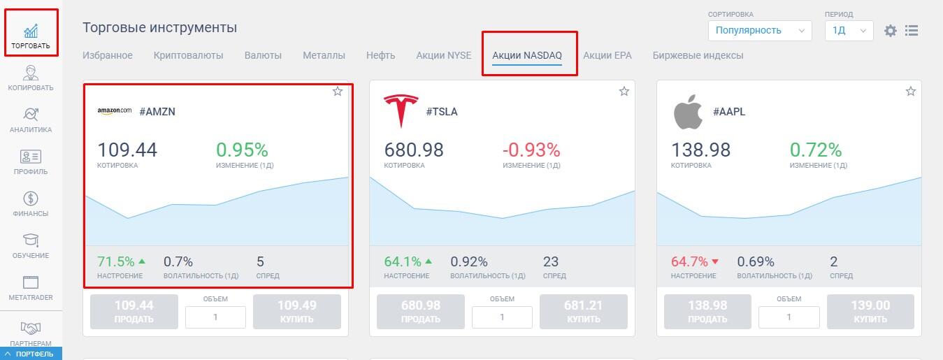 LiteFinance: Как торговать Amazon CFDs
