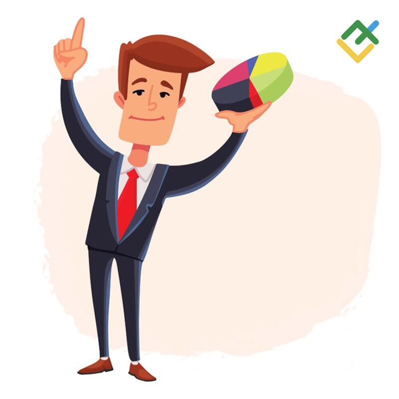 LiteFinance: Hangi kaldıraç oranı en güvenlisidir?