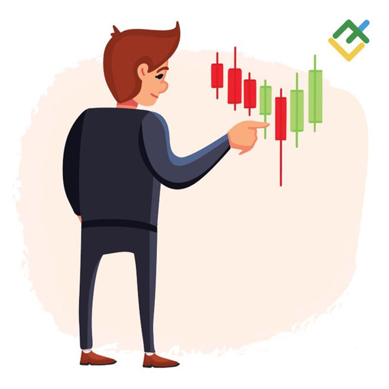 LiteFinance: Genel anlamda en iyi Forex kaldıracı - Örneklerle