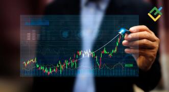 Wskaźnik kanałów Keltnera: jak to działa