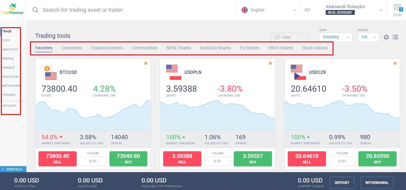 LiteFinance: LiteFinance Web Platform Interface