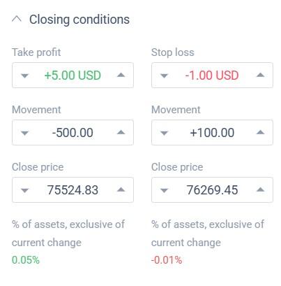 LiteFinance: Opening Trades
