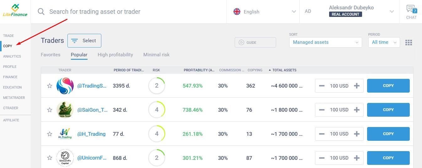 LiteFinance: Copy Trading