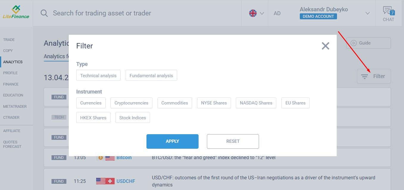 LiteFinance: Analytics Section: Your Trading Guide