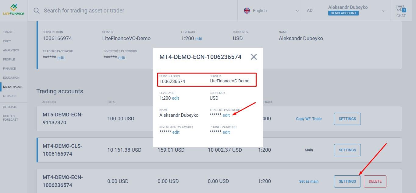 LiteFinance: MetaTrader