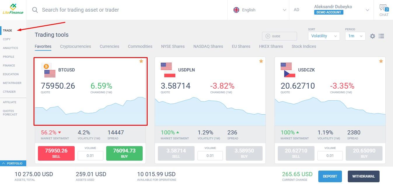 LiteFinance: How to Trade on LiteFinance Web Platform