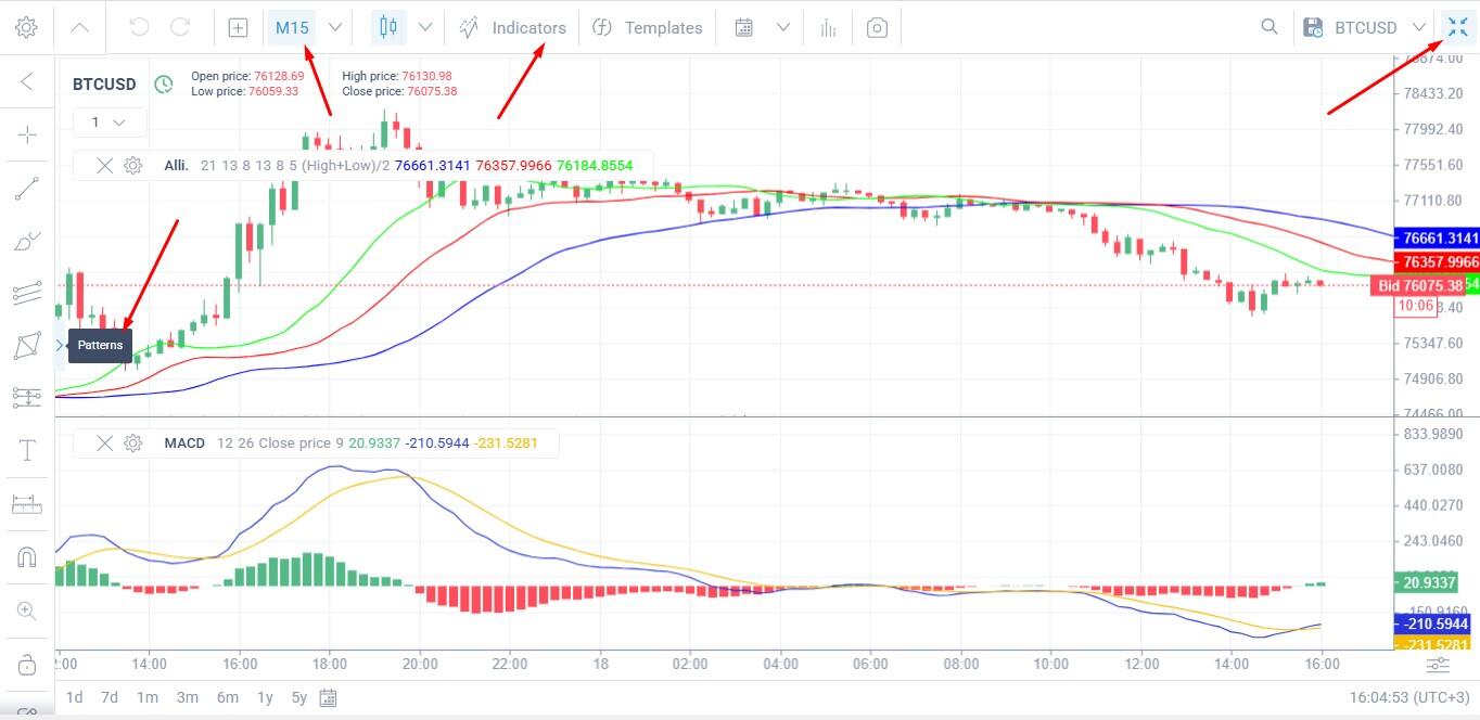 LiteFinance: How to Trade on LiteFinance Web Platform