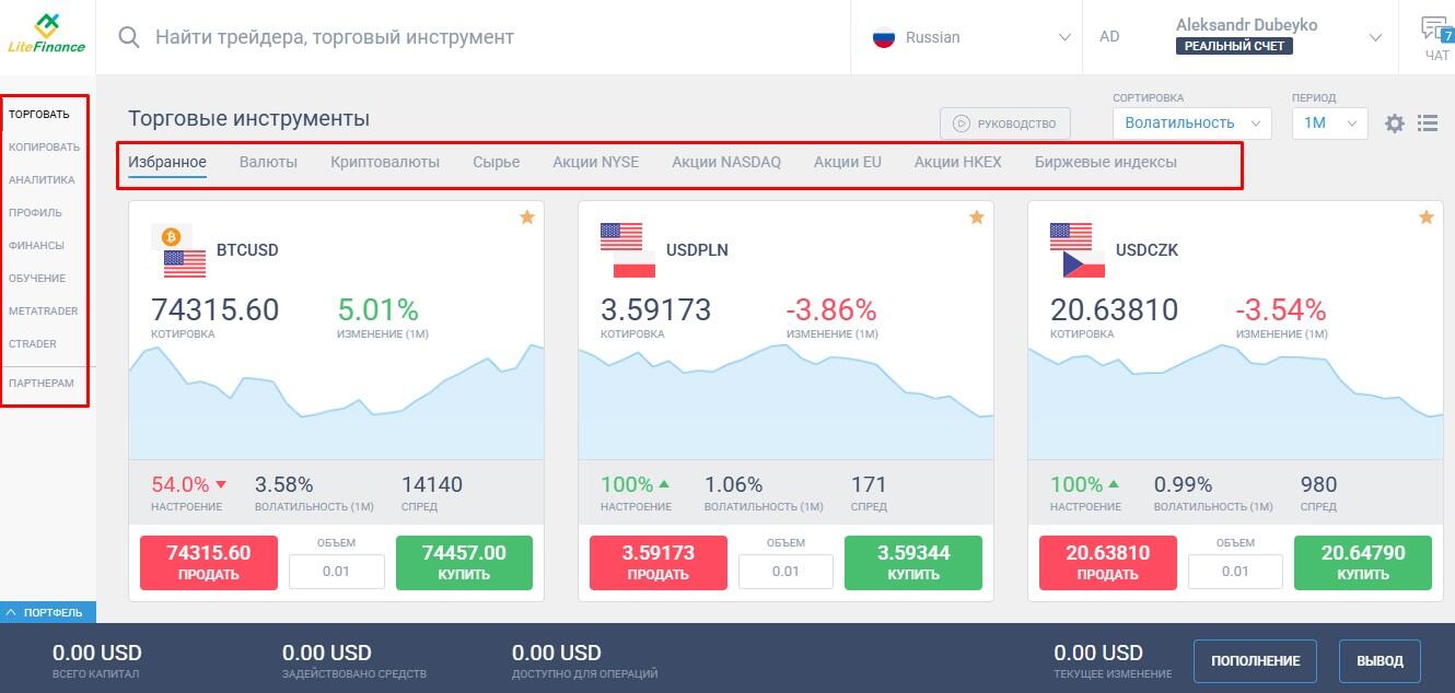 LiteFinance: Интерфейс онлайн-терминала LiteFinance