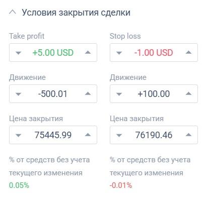 LiteFinance: Открытие сделки