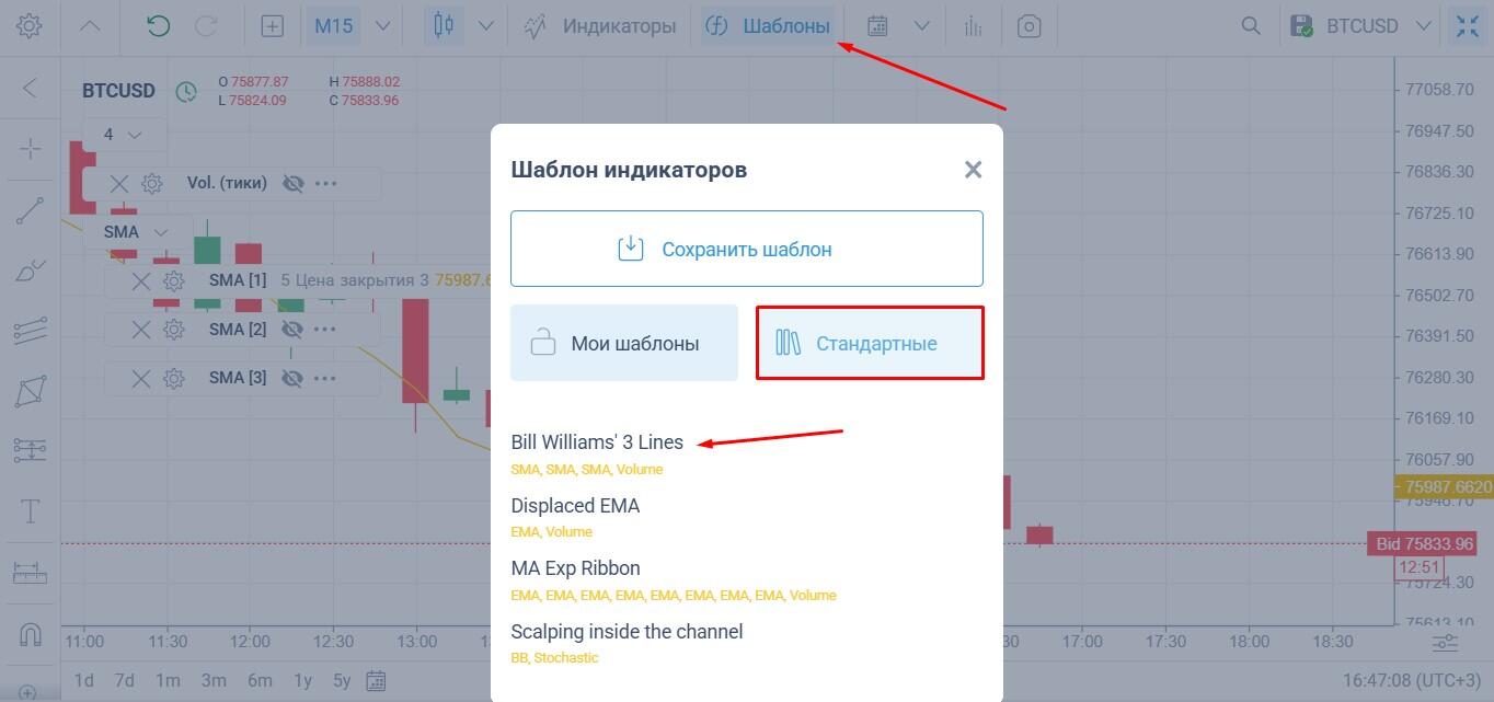 LiteFinance: Шаблоны