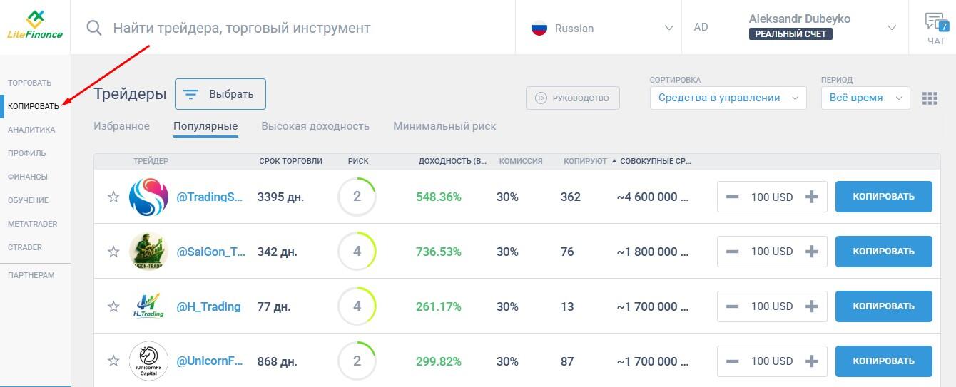 LiteFinance: Копирование