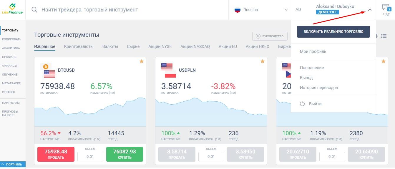 LiteFinance: Интерфейс онлайн-терминала LiteFinance