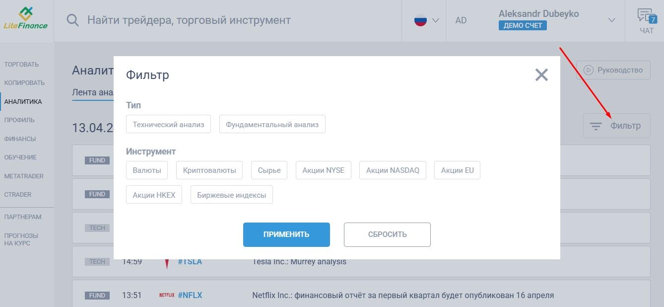 LiteFinance: Аналитика – в помощь трейдеру