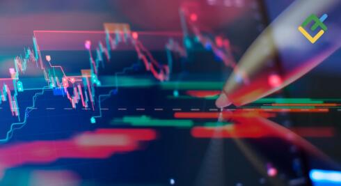 Limit Order vs. Market Order: Kenali Jenis Order-mu