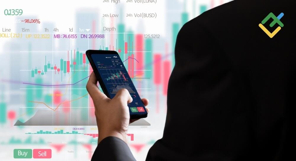 LiteForex: Podsumowanie