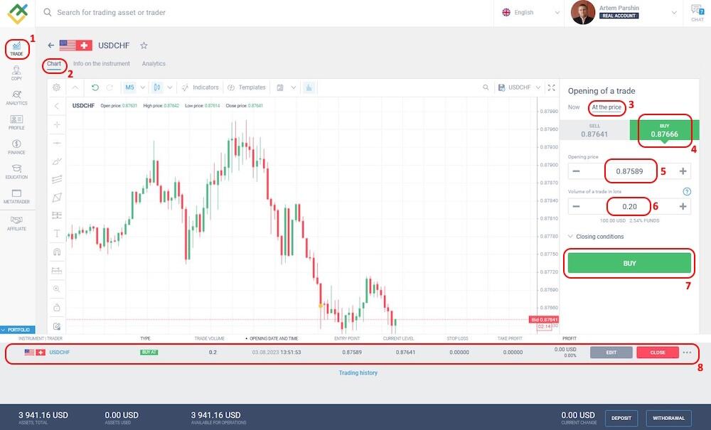 LiteForex: Kauf-Limit-Order