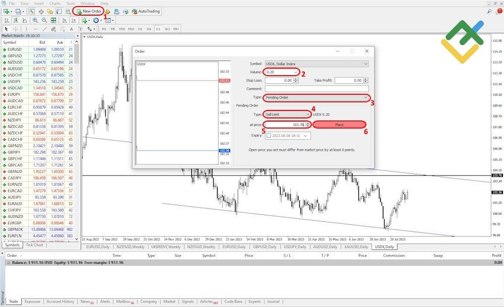LiteForex: So setzt man Limit-Orders