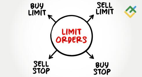 Limit Order — Apa Itu dan Bagaimana Cara Kerjanya?