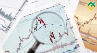 Jak handlować lukami na Forexie