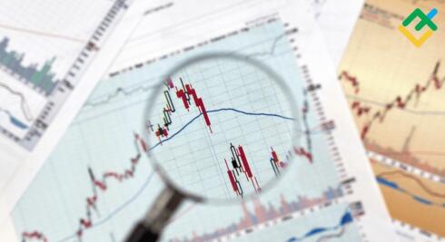 Jak handlować lukami na Forexie