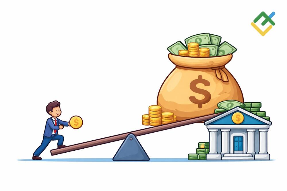 LiteFinance: Five Key Rules for Managing the Margin Level