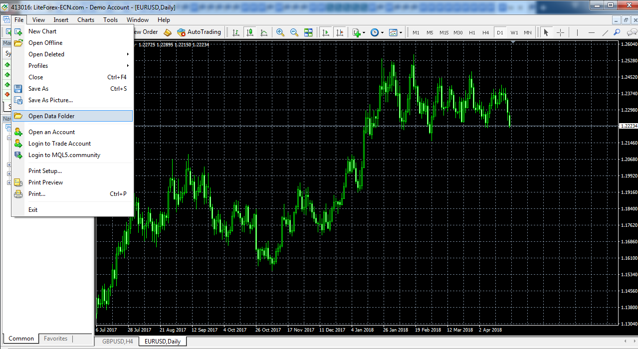 Liteforex ecn trading Liteforex ecn trading 74hct non investing buffer capacity