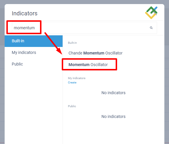 LiteFinance: Cara Menerapkan Momentum Indicator di terminal LiteFinance