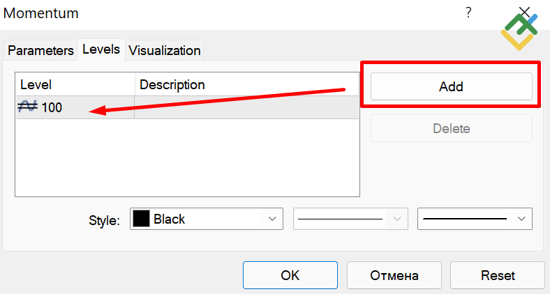 LiteFinance: Cara Menerapkan Momentum di MT4