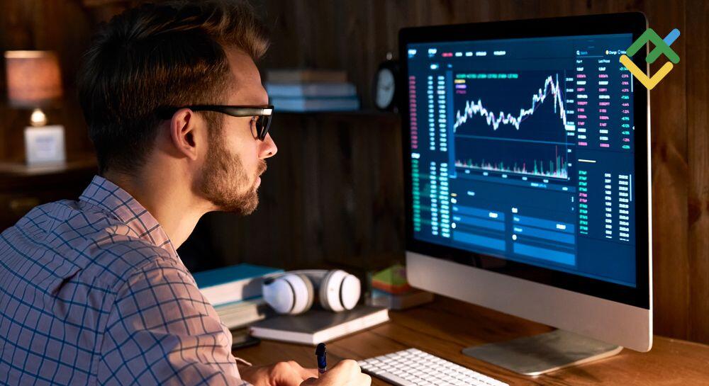 LiteFinance: Bagaimana Cara Membaca Momentum Indicator?