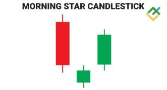 Formacja "Gwiazda Poranna": czym jest i jak działa w handlu