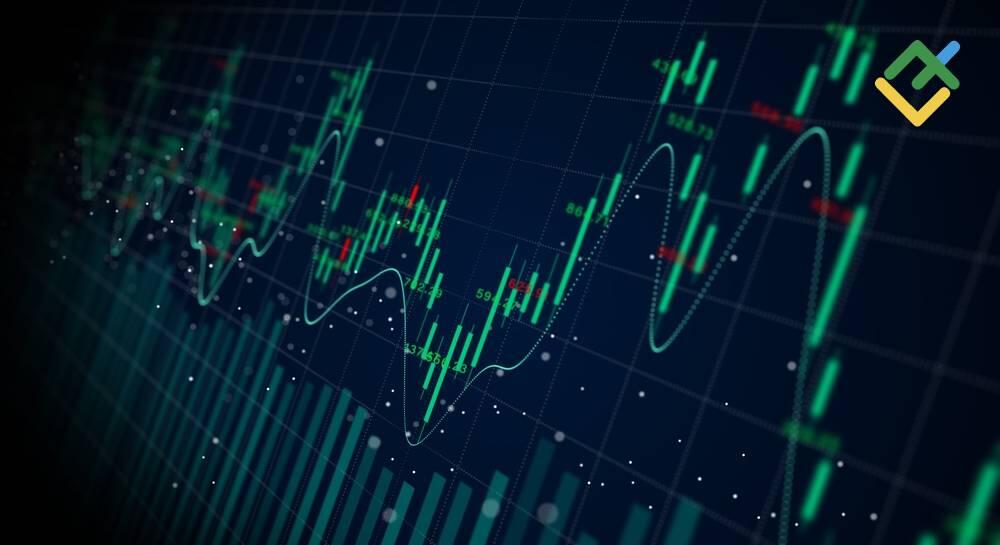 MOVE Index Explained: The Bond VIX | LiteFinance