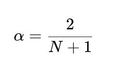 LiteFinance: EMA Smoothing Coefficient (Multiplier)