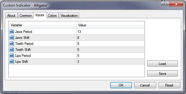 LiteForex: FAQ zu MQL4 und MQL5