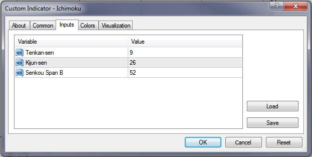 LiteForex: FAQ zu MQL4 und MQL5