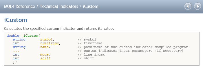 LiteForex: FAQ zu MQL4 und MQL5