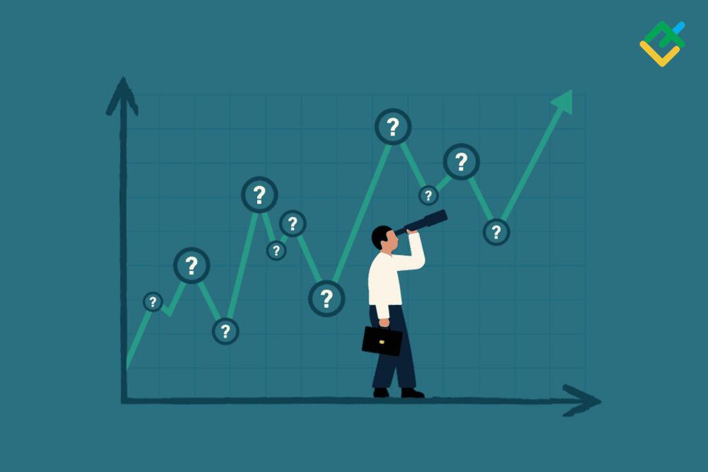 LiteForex: Rodzaje fal w Teorii NeoWave