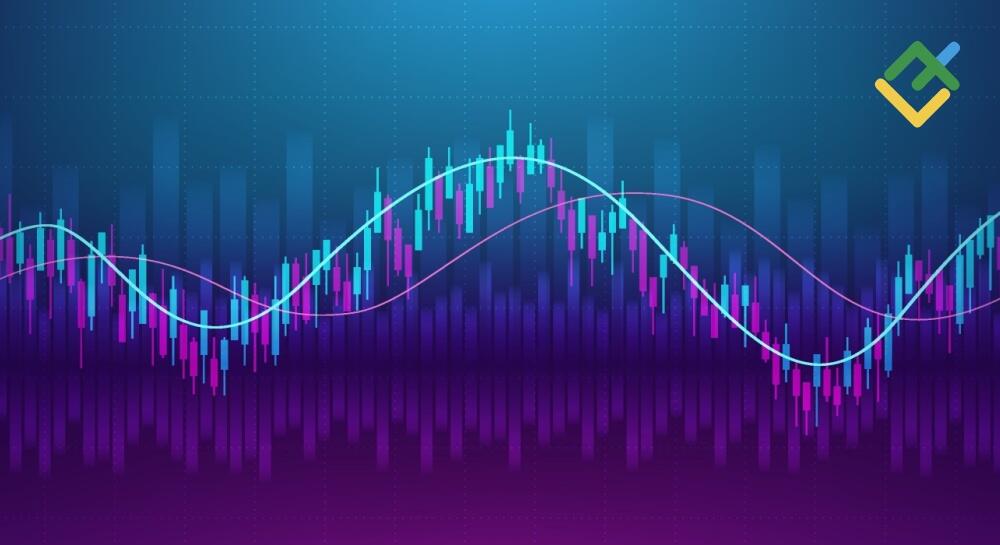 Teoria neowave i wzór wyjaśnione