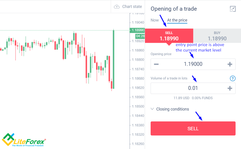 Forex close position definition physics binary options script download