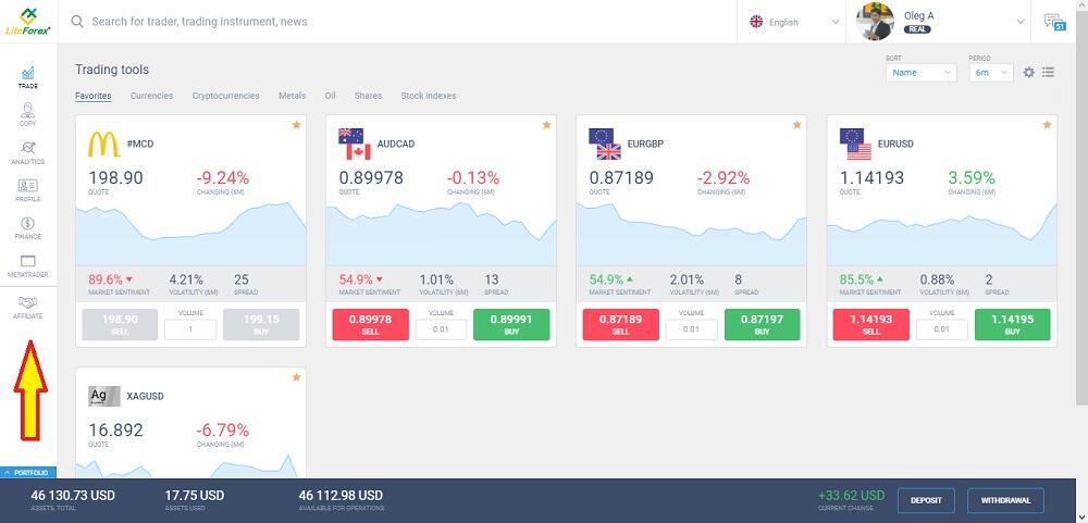 LiteFinance: Paso 1